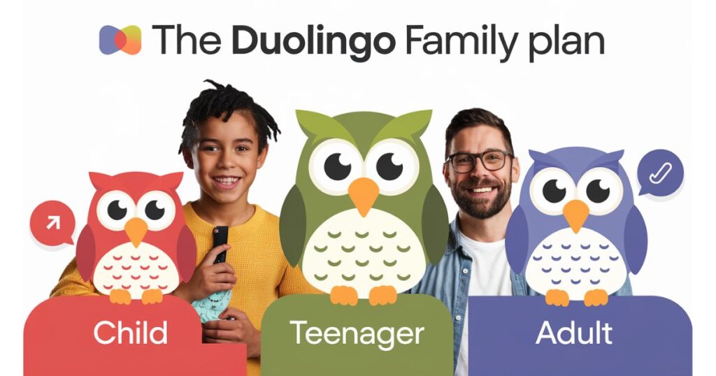 How Does the Duolingo Family Plan Work?